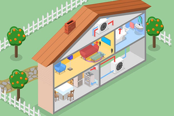 The Role of Home Size and Layout