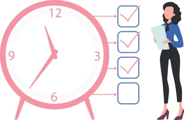 Two-Minute Predictor Check